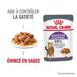 ROYAL CANIN APPETITE CONTROL SAUCE CHAT ADULTE FAVORISE LA SATIETE
12x85gr 